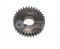 GEAR