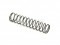 Fischer 553987 Safety Spring