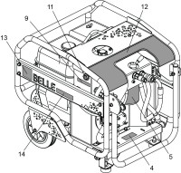 Altrad Belle Bulldog Hydraulic Power Pack Spare Parts - Decals