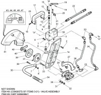 Altrad Belle Hydraulic Disc Cutter Spare Parts - Main Assembly