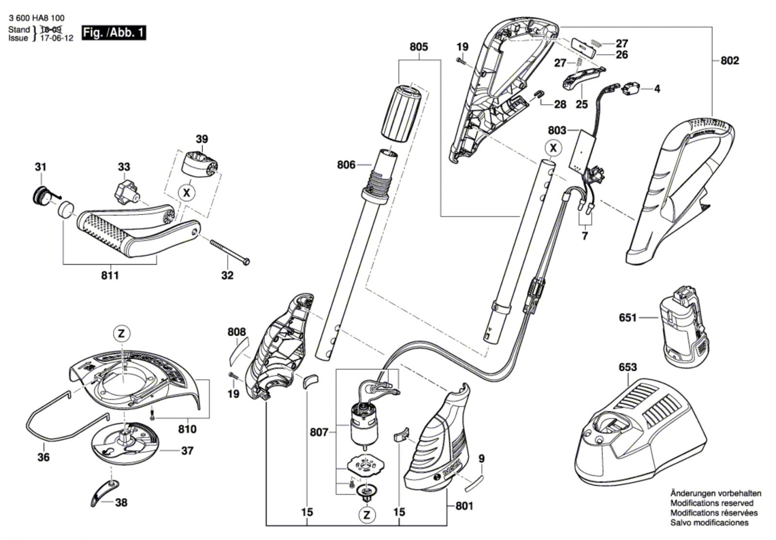 Bosch ART 23 Combitrim | | Grastrimmers