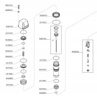 Senco FINISH_PRO_18 Combo Kit Spare Parts