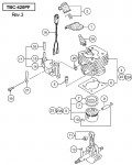 HITACHI SINGLE HANDLE BRUSH CUTTER TBC-420PF (FOR USA) SPARE PARTS