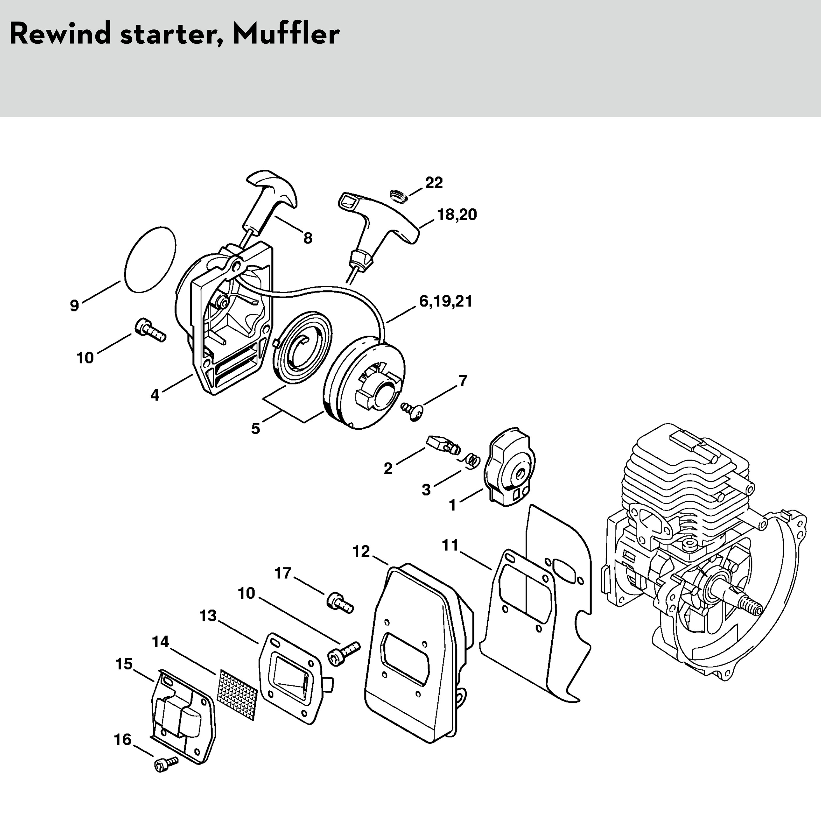 Stihl Fs 76 Brushcutters Spare Parts SPARE_FS76 from Spare Parts World