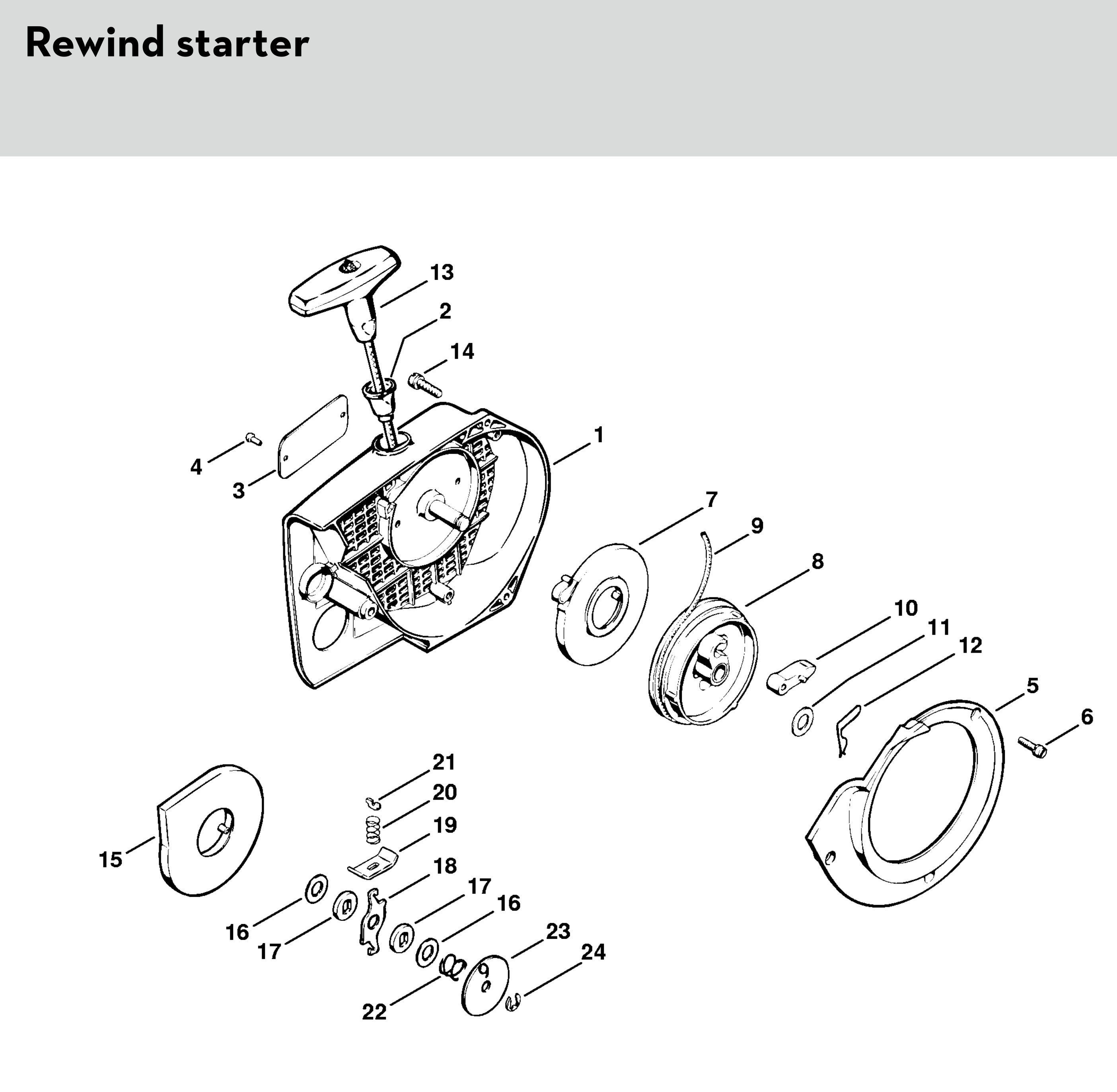 Stihl 045 Avse Anti-vibration Electronic Ignition Electronic Ignition ...
