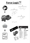 Milwaukee M18STSO-0B STRUT SHEAR XXX Spare Parts