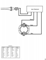 DEWALT DW333 JIGSAW (TYPE 2) Spare Parts