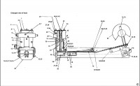 BOSTITCH FC9500EC STAPLER (TYPE REV A) Spare Parts