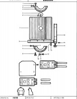 DEWALT BS1310----D BANDSAW (TYPE 1) Spare Parts